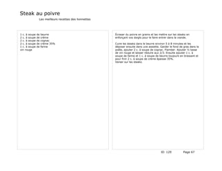 Steak au poivre
                Les meilleurs recettes des lionnettes




1 c. à soupe   de   beurre                              Écraser du poivre en grains et les mettre sur les steaks en
2 c. à soupe   de   crème                               enfonçant vos doigts pour le faire entrer dans la viande.
2 c. à soupe   de   cognac
2 c. à soupe   de   crème 35%                           Cuire les steaks dans le beurre environ 5 à 8 minutes et les
1 c. à soupe   de   farine                              déposer ensuite dans une assiette. Garder le fond de gras dans la
vin rouge                                               poêle, ajouter 2 c. à soupe de cognac. Flamber. Ajouter ½ tasse
                                                        de vin rouge et laisser réduire aux 2/3. Ensuite ajouter 1 c. à
                                                        soupe de farine et 1 c. à soupe de beurre toujours en brassant et
                                                        pour finir 2 c. à soupe de crème épaisse 35%.
                                                        Verser sur les steaks.




                                                                                            ID 129            Page 67
 