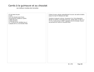 Carrés à la guimauve et au chocolat
              Les meilleurs recettes des lionnettes




2/3 de tasse de gras                                  Crémer le gras, ajouter graduellement le sucre, les œufs et battre
2 œufs                                                jusqu'à ce que le mélange soit léger.
2 oz. de chocolat amer fondu
24 guimauves coupées en quatre                        Tamiser et mesurer la farine. Incorporer à la 1 ère préparation.
1 tasse de sucre                                      Ajouter la vanille, le chocolat et les noix. Verser dans un plat 11 x
1 tasse de farine                                     7 x 1½. Cuire au four à 350° F pendant 20 à 25 minutes. Couvrir
½ c. à thé de noix hachées (au g.)                    de guimauve et verser le chocolat fondu.
1 paquet de 6 oz. de chocolat chips




                                                                                           ID 270             Page 88
 