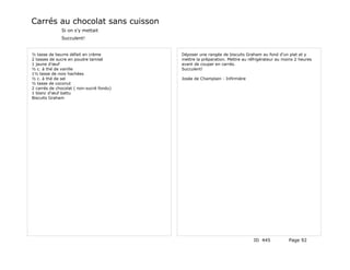 Carrés au chocolat sans cuisson
              Si on s'y mettait
              Succulent!


½ tasse de beurre défait en crème         Déposer une rangée de biscuits Graham au fond d'un plat et y
2 tasses de sucre en poudre tamisé        mettre la préparation. Mettre au réfrigérateur au moins 2 heures
1 jaune d'œuf                             avant de couper en carrés.
½ c. à thé de vanille                     Succulent!
1½ tasse de noix hachées
½ c. à thé de sel                         Josée de Champlain - Infirmière
½ tasse de coconut
2 carrés de chocolat ( non-sucré fondu)
1 blanc d'œuf battu
Biscuits Graham




                                                                             ID 445           Page 92
 