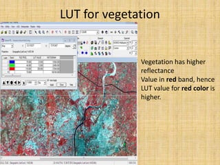 LUT for vegetation
Vegetation has higher
reflectance
Value in red band, hence
LUT value for red color is
higher.
 