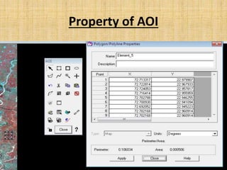 Property of AOI
 