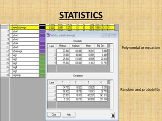 STATISTICS
Random and probability
Polynomial or equation
 