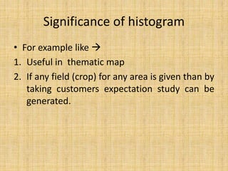 Significance of histogram
• For example like 
1. Useful in thematic map
2. If any field (crop) for any area is given than by
taking customers expectation study can be
generated.
 