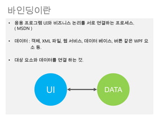 바인딩이란
• 응용 프로그램 UI와 비즈니스 논리를 서로 연결하는 프로세스.
  ( MSDN )

• 데이터 : 객체, XML 파일, 웹 서비스, 데이터 베이스, 버튼 같은 WPF 요
       소 등.

• 대상 요소와 데이터를 연결 하는 것.




            UI                  DATA
 