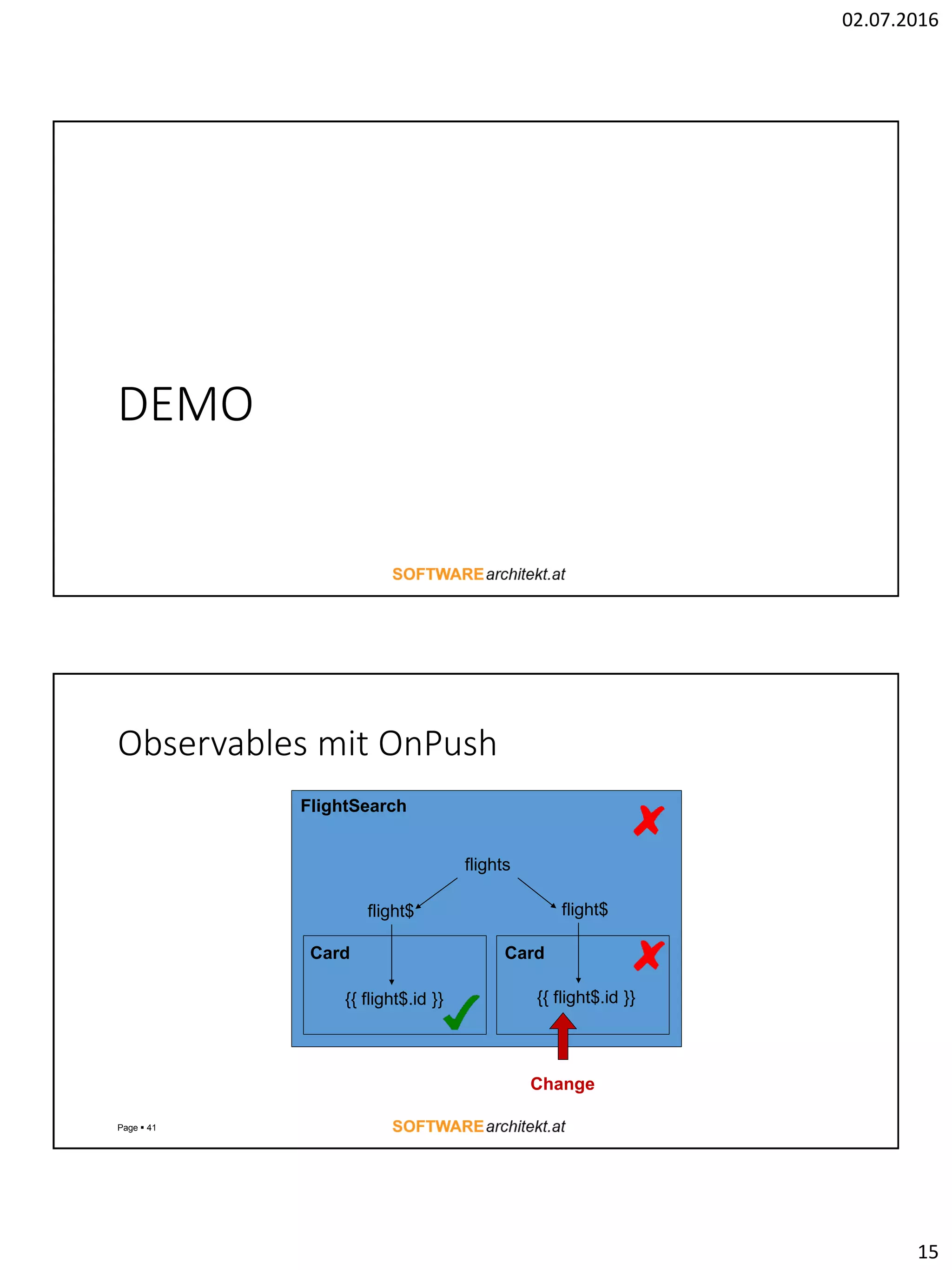 02.07.2016 15 DEMO Observables mit OnPush Page  41 flights flight$ flight$ {{ flight$.id }} {{ flight$.id }} FlightSearch Card Card Change 