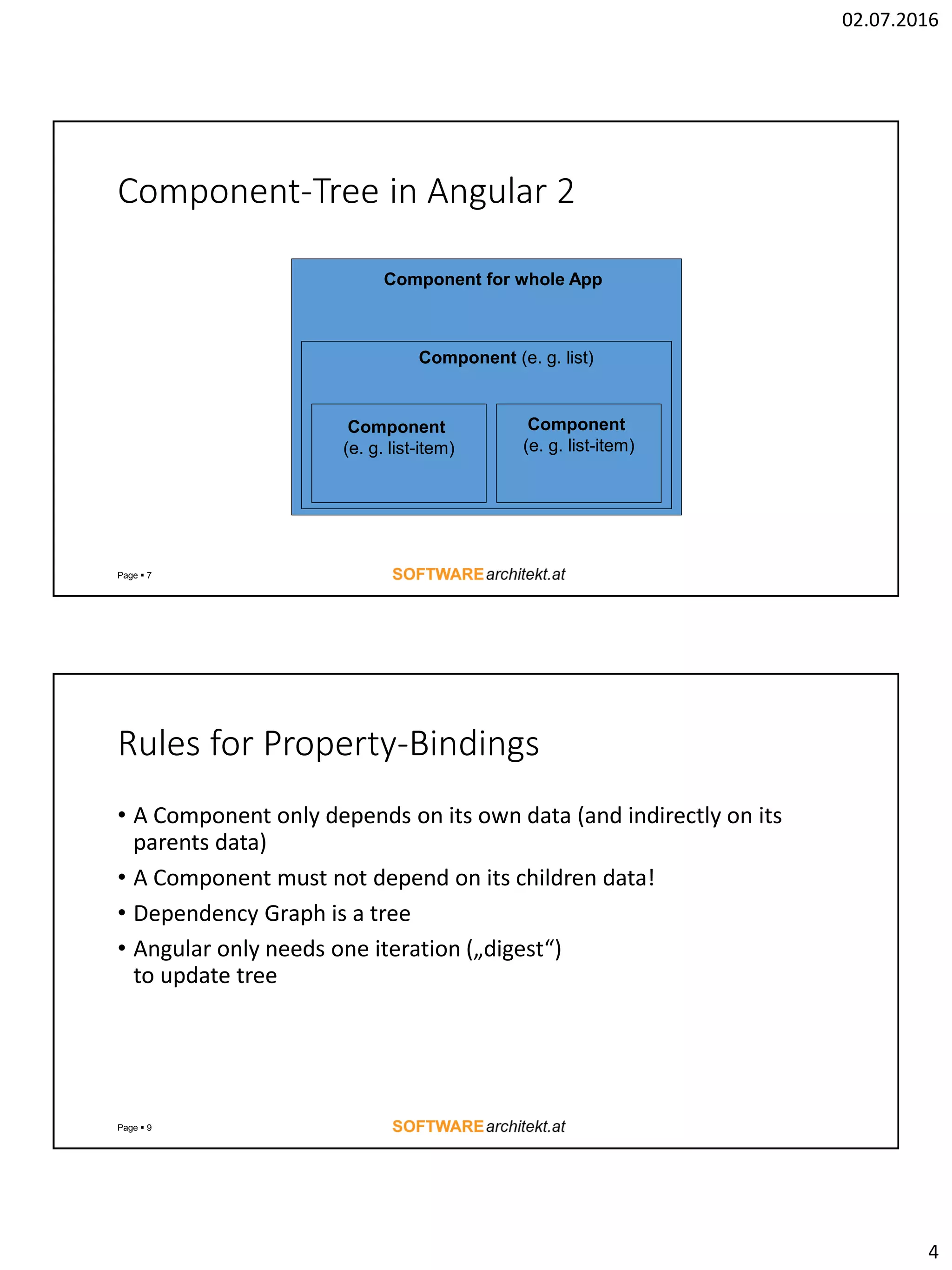 02.07.2016 4 Component-Tree in Angular 2 Page  7 Component for whole App Component (e. g. list) Component (e. g. list-item) Component (e. g. list-item) Rules for Property-Bindings • A Component only depends on its own data (and indirectly on its parents data) • A Component must not depend on its children data! • Dependency Graph is a tree • Angular only needs one iteration („digest“) to update tree Page  9 