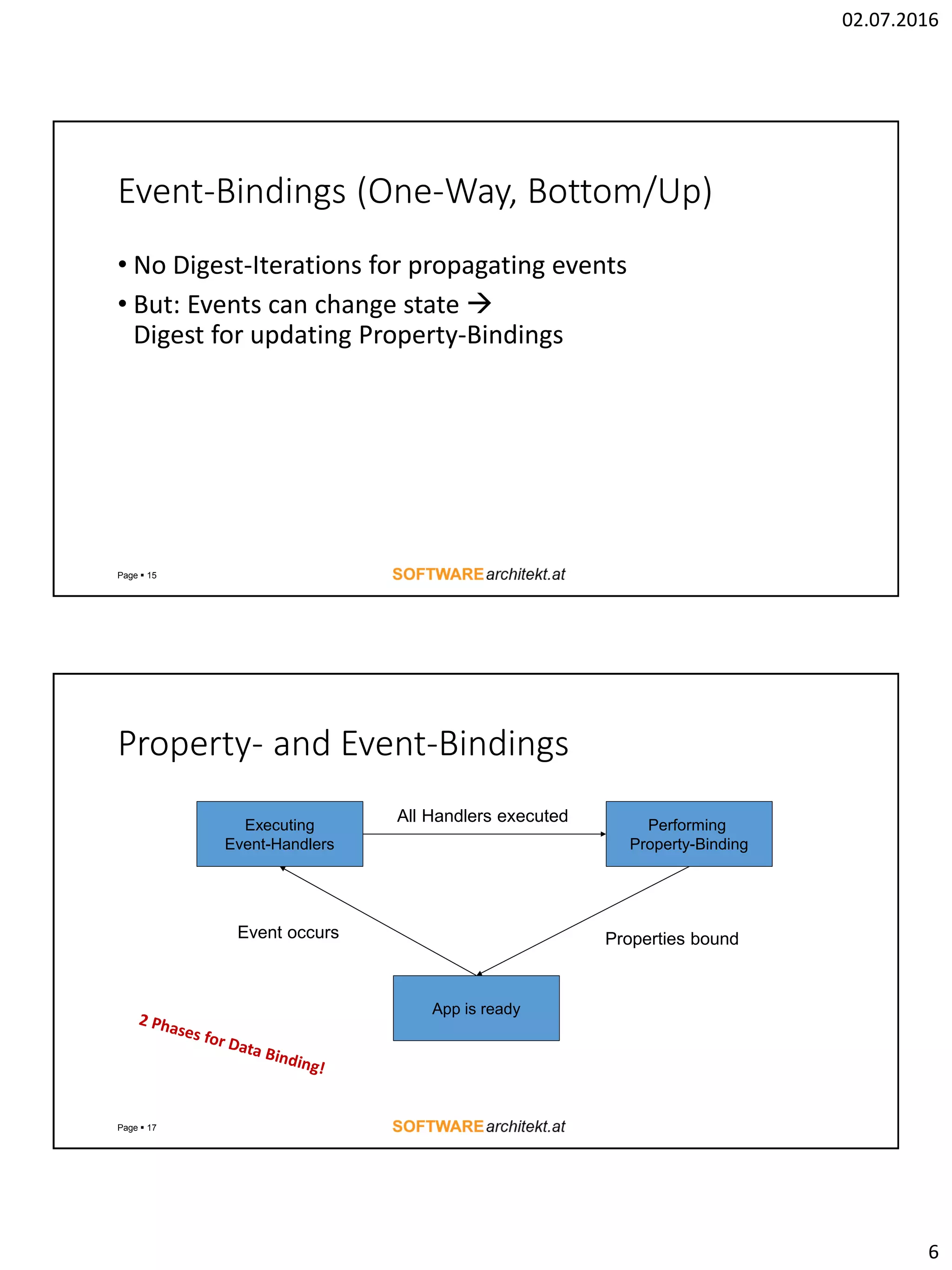 02.07.2016 6 Event-Bindings (One-Way, Bottom/Up) • No Digest-Iterations for propagating events • But: Events can change state  Digest for updating Property-Bindings Page  15 Property- and Event-Bindings Page  17 Performing Property-Binding Executing Event-Handlers Event occurs App is ready All Handlers executed Properties bound 