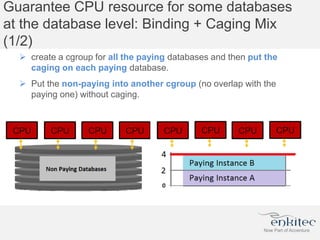 Guarantee CPU resource for some databases
at the database level: Binding + Caging Mix
(1/2)
 create a cgroup for all the paying databases and then put the
caging on each paying database.
 Put the non-paying into another cgroup (no overlap with the
paying one) without caging.
 