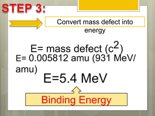 Convert mass defect into
energy
E= mass defect (c2)
E= 0.005812 amu (931 MeV/
amu)
E=5.4 MeV
Binding Energy
 