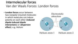 Binding forces SB | PDF