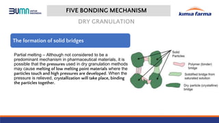 Binding Mechanism.pptx