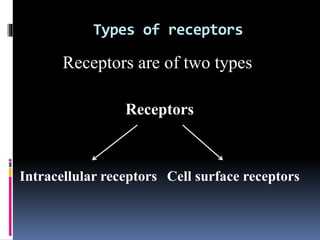 Binding of ligand and receptors 1 | PPTX