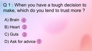 A) Brain
B) Heart
C) Guts
D) Ask for advice
Q 1 : When you have a tough decision to
make, which do you tend to trust more ?
4
2
3
1
 