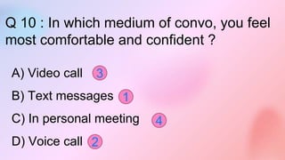 Q 10 : In which medium of convo, you feel
most comfortable and confident ?
A) Video call
B) Text messages
C) In personal meeting
D) Voice call
3
1
4
2
 