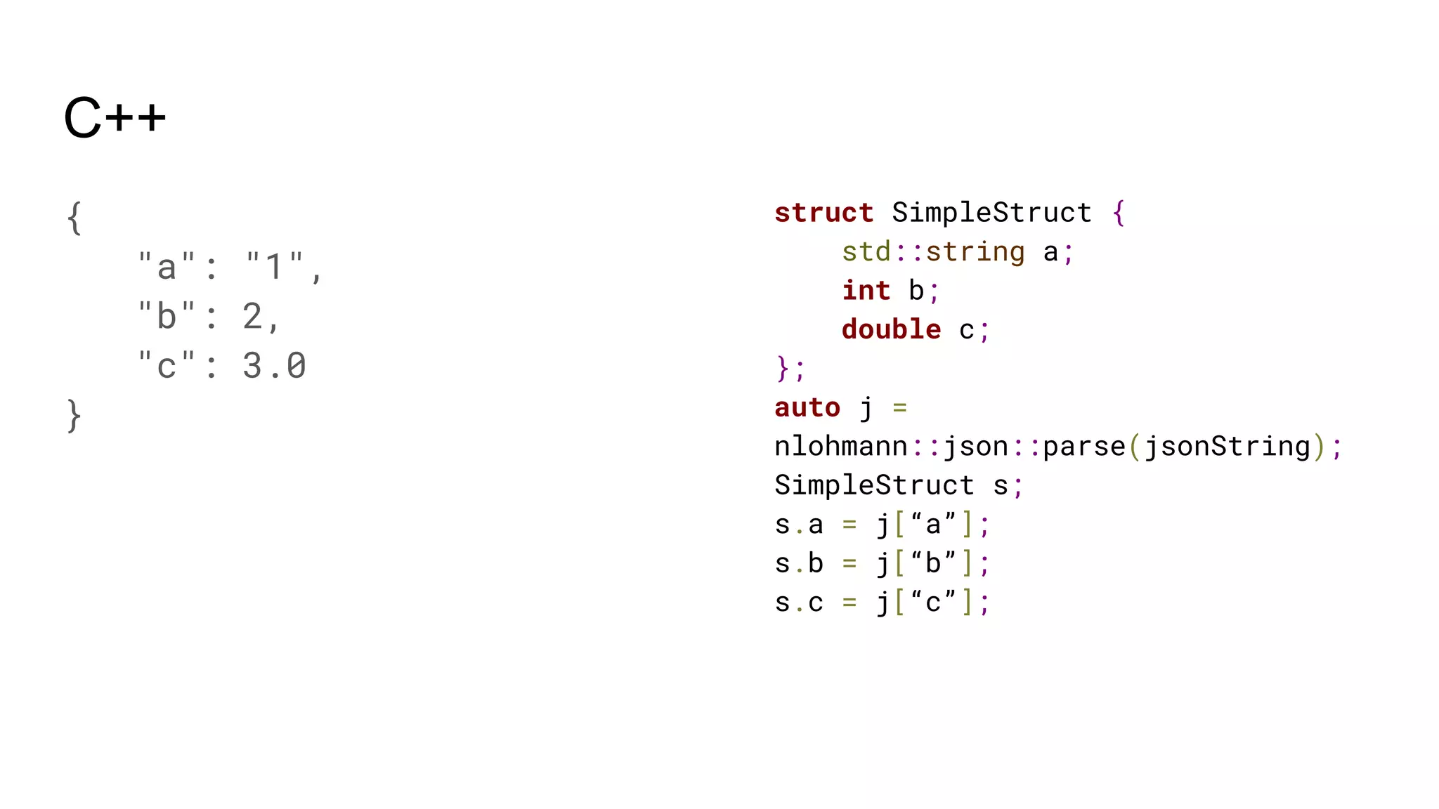 C++
{
"a": "1",
"b": 2,
"c": 3.0
}
struct SimpleStruct {
std::string a;
int b;
double c;
};
auto j =
nlohmann::json::parse(jsonString);
SimpleStruct s;
s.a = j[“a”];
s.b = j[“b”];
s.c = j[“c”];
 