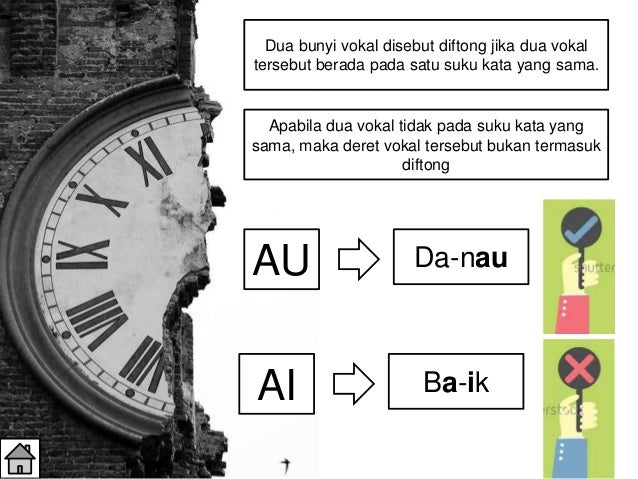 Contoh Tinjauan Pustaka Atau Landasan Teori  Contoh Kom