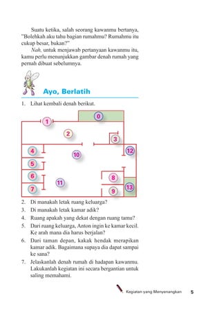 5Kegiatan yang Menyenangkan
Suatu ketika, salah seorang kawanmu bertanya,
”Bolehkah aku tahu bagian rumahmu? Rumahmu itu
cukup besar, bukan?”
Nah, untuk menjawab pertanyaan kawanmu itu,
kamu perlu menunjukkan gambar denah rumah yang
pernah dibuat sebelumnya.
Ayo, Berlatih
1. Lihat kembali denah berikut.
2. Di manakah letak ruang keluarga?
3. Di manakah letak kamar adik?
4. Ruang apakah yang dekat dengan ruang tamu?
5. Dari ruang keluarga, Anton ingin ke kamar kecil.
Ke arah mana dia harus berjalan?
6. Dari taman depan, kakak hendak merapikan
kamar adik. Bagaimana supaya dia dapat sampai
ke sana?
7. Jelaskanlah denah rumah di hadapan kawanmu.
Lakukanlah kegiatan ini secara bergantian untuk
saling memahami.
0
1
2
4
5
6
7 9
8
10
13
12
11
3
 