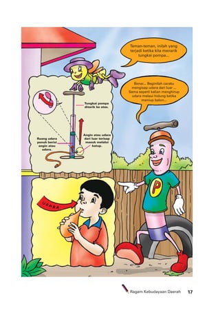 17Ragam Kebudayaan Daerah
Teman-teman, inilah yang
terjadi ketika kita menarik
tungkai pompa...
Benar... Beginilah caraku
mengisap udara dari luar ...
Sama seperti kalian menghirup
udara melaui hidung ketika
meniup balon...
Tungkai pompa
ditarik ke atas.
Angin atau udara
dari luar terisap
masuk melalui
katup.
Ruang udara
penuh berisi
angin atau
udara.
 