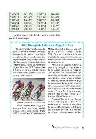 25Asyiknya Berolahraga Sepeda
Atlet Bersepeda Indonesia Unggul di Asia
Penggemarolahragabersepeda,
rajinlah berlatih. Melalui olahraga
bersepeda ini, kalian pun dapat
mengharumkan nama bangsa dan
negara. Seperti yang dilakukan para
atlet bersepeda di ajang kejuaraan
antarnegara. Pada perlombaan
tingkat Asia atau SEA Games XXII
di Vietnam, empat medali emas
diraih oleh kontingen Indonesia dari
cabang balap sepeda.
Malaysia, atlet Indonesia meraih
sebelas medali emas. Pada
SEA Games di Vietnam hanya
diperebutkan sepuluh medali emas
karena nomor trek (velodrom) tidak
dipertandingkan.
Atlet balap sepeda Indonesia
memang unggul di tingkat Asia.
Pada Asian Games IV 1962 di
Jakarta, Indonesia memeroleh tiga
medali emas. Setelah itu, Indonesia
mengalami penurunan prestasi.
Akan tetapi, tahun-tahun berikutnya
Indonesia kembali meraih prestasi
di kawasan Asia. Hal ini dibuktikan
oleh pembalap sepeda muda
seperti Santia Tri Kusuma, yang
meraih dua medali emas SEA
Games XXII di Vietnam.
Prestasi Santia bukan hanya
di tingkat regional dan Asia,
melainkan di tingkat dunia. Pada
Kejuaraan Dunia Grade B di Swiss,
dia berhasil meraih dua medali
perunggu. Karena keberhasilan
7817075 7812276 7805278 7804038
7807923 7832925 7816101 7814021
7807343 7809703 7802792 7805421
7808094 7809190 7813234 7813145
7801565 7803639 7811250 7801250
7824284 7805276 7811152 7804123
Bacalah sekilas teks berikut dan temukan kata
prestasi secara cepat.
Sumber: Orbit, No. 1/Th.V/Januari 2005
Pada tingkat Asia Tenggara,
negara kita memang sudah
cukup lama berprestasi. Pada
SEA Games XXI di Kuala Lumpur,
 