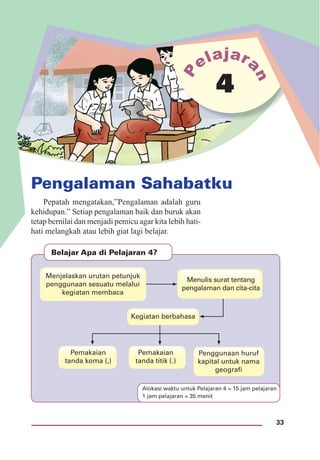 33
Pengalaman Sahabatku
4
Belajar Apa di Pelajaran 4?
Menjelaskan urutan petunjuk
penggunaan sesuatu melalui
kegiatan membaca
Pepatah mengatakan,”Pengalaman adalah guru
kehidupan.” Setiap pengalaman baik dan buruk akan
tetap bernilai dan menjadi pemicu agar kita lebih hati-
hati melangkah atau lebih giat lagi belajar.
Pemakaian
tanda koma (,)
Pemakaian
tanda titik (.)
Penggunaan huruf
kapital untuk nama
geograﬁ
Menulis surat tentang
pengalaman dan cita-cita
Kegiatan berbahasa
Alokasi waktu untuk Pelajaran 4 = 15 jam pelajaran
1 jam pelajaran = 35 menit
 