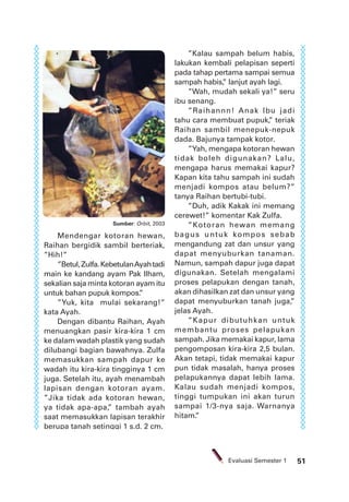 51Evaluasi Semester 1
”Kalau sampah belum habis,
lakukan kembali pelapisan seperti
pada tahap pertama sampai semua
sampah habis,” lanjut ayah lagi.
”Wah, mudah sekali ya!” seru
ibu senang.
”Raihannn! Anak Ibu jadi
tahu cara membuat pupuk,” teriak
Raihan sambil menepuk-nepuk
dada. Bajunya tampak kotor.
”Yah, mengapa kotoran hewan
tidak boleh digunakan? Lalu,
mengapa harus memakai kapur?
Kapan kita tahu sampah ini sudah
menjadi kompos atau belum?”
tanya Raihan bertubi-tubi.
”Duh, adik Kakak ini memang
cerewet!” komentar Kak Zulfa.
”Kotoran hewan memang
bagus untuk kompos sebab
mengandung zat dan unsur yang
dapat menyuburkan tanaman.
Namun, sampah dapur juga dapat
digunakan. Setelah mengalami
proses pelapukan dengan tanah,
akan dihasilkan zat dan unsur yang
dapat menyuburkan tanah juga,”
jelas Ayah.
”Kapur dibutuhkan untuk
membantu proses pelapukan
sampah. Jika memakai kapur, lama
pengomposan kira-kira 2,5 bulan.
Akan tetapi, tidak memakai kapur
pun tidak masalah, hanya proses
pelapukannya dapat lebih lama.
Kalau sudah menjadi kompos,
tinggi tumpukan ini akan turun
sampai 1/3-nya saja. Warnanya
hitam.”
Mendengar kotoran hewan,
Raihan bergidik sambil berteriak,
”Hih!”
”Betul,Zulfa.KebetulanAyahtadi
main ke kandang ayam Pak Ilham,
sekalian saja minta kotoran ayam itu
untuk bahan pupuk kompos.”
”Yuk, kita mulai sekarang!”
kata Ayah.
Dengan dibantu Raihan, Ayah
menuangkan pasir kira-kira 1 cm
ke dalam wadah plastik yang sudah
dilubangi bagian bawahnya. Zulfa
memasukkan sampah dapur ke
wadah itu kira-kira tingginya 1 cm
juga. Setelah itu, ayah menambah
lapisan dengan kotoran ayam.
”Jika tidak ada kotoran hewan,
ya tidak apa-apa,” tambah ayah
saat memasukkan lapisan terakhir
berupa tanah setinggi 1 s.d. 2 cm.
Sumber: Orbit, 2003
 