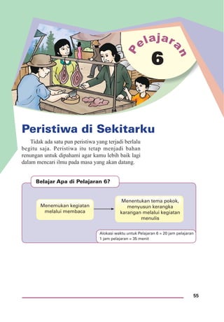 55
Peristiwa di Sekitarku
6
Belajar Apa di Pelajaran 6?
Tidak ada satu pun peristiwa yang terjadi berlalu
begitu saja. Peristiwa itu tetap menjadi bahan
renungan untuk dipahami agar kamu lebih baik lagi
dalam mencari ilmu pada masa yang akan datang.
Menentukan tema pokok,
menyusun kerangka
karangan melalui kegiatan
menulis
Menemukan kegiatan
melalui membaca
Alokasi waktu untuk Pelajaran 6 = 20 jam pelajaran
1 jam pelajaran = 35 menit
 