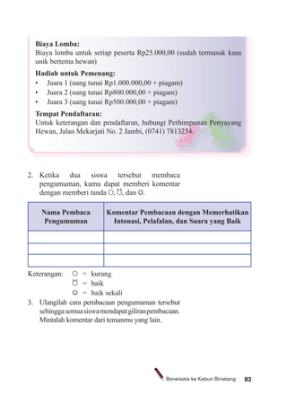 83Berwisata ke Kebun Binatang
2. Ketika dua siswa tersebut membaca
pengumuman, kamu dapat memberi komentar
dengan memberi tanda , , dan .
Nama Pembaca
Pengumuman
Komentar Pembacaan dengan Memerhatikan
Intonasi, Pelafalan, dan Suara yang Baik
Keterangan: = kurang
= baik
= baik sekali
3. Ulangilah cara pembacaan pengumuman tersebut
sehinggasemuasiswamendapatgiliranpembacaan.
Mintalah komentar dari temanmu yang lain.
Biaya Lomba:
Biaya lomba untuk setiap peserta Rp25.000,00 (sudah termasuk kaus
unik bertema hewan)
Hadiah untuk Pemenang:
• Juara 1 (uang tunai Rp1.000.000,00 + piagam)
• Juara 2 (uang tunai Rp800.000,00 + piagam)
• Juara 3 (uang tunai Rp500.000,00 + piagam)
Tempat Pendaftaran:
Untuk keterangan dan pendaftaran, hubungi Perhimpunan Penyayang
Hewan, Jalan Mekarjati No. 2 Jambi, (0741) 7813234.
 