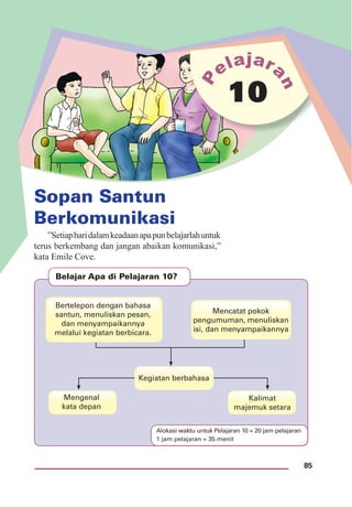 85
Sopan Santun
Berkomunikasi
10
Belajar Apa di Pelajaran 10?
Mengenal
kata depan
Kalimat
majemuk setara
Bertelepon dengan bahasa
santun, menuliskan pesan,
dan menyampaikannya
melalui kegiatan berbicara.
Kegiatan berbahasa
”Setiapharidalamkeadaanapapunbelajarlahuntuk
terus berkembang dan jangan abaikan komunikasi,”
kata Emile Cove.
Mencatat pokok
pengumuman, menuliskan
isi, dan menyampaikannya
Alokasi waktu untuk Pelajaran 10 = 20 jam pelajaran
1 jam pelajaran = 35 menit
 