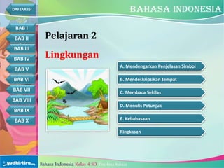 Pelajaran 2
Lingkungan
A. Mendengarkan Penjelasan Simbol
B. Mendeskripsikan tempat
C. Membaca Sekilas
D. Menulis Petunjuk
E. Kebahasaan
DAFTAR ISI
BAB II
BAB I
BAB IV
BAB III
BAB V
BAB VI
BAB VII
BAB VIII
BAB IX
BAB X
Ringkasan
 