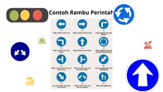 Contoh Work Order Rambu Rambu bindomateribab3rambu-rambulalulintas-240325050316-2974561f.pptx