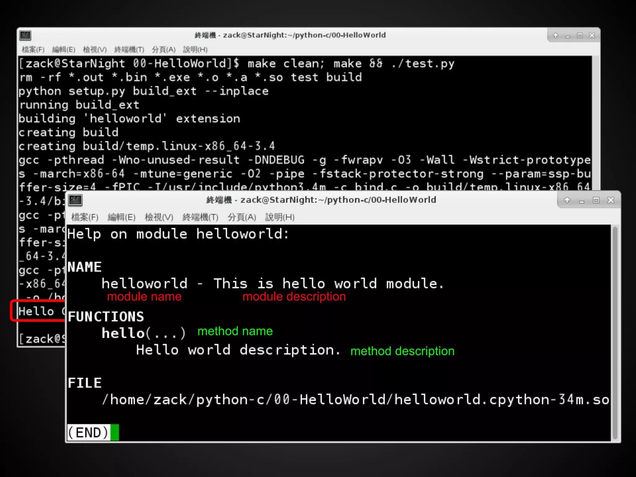 module name module description
method name
method description
 