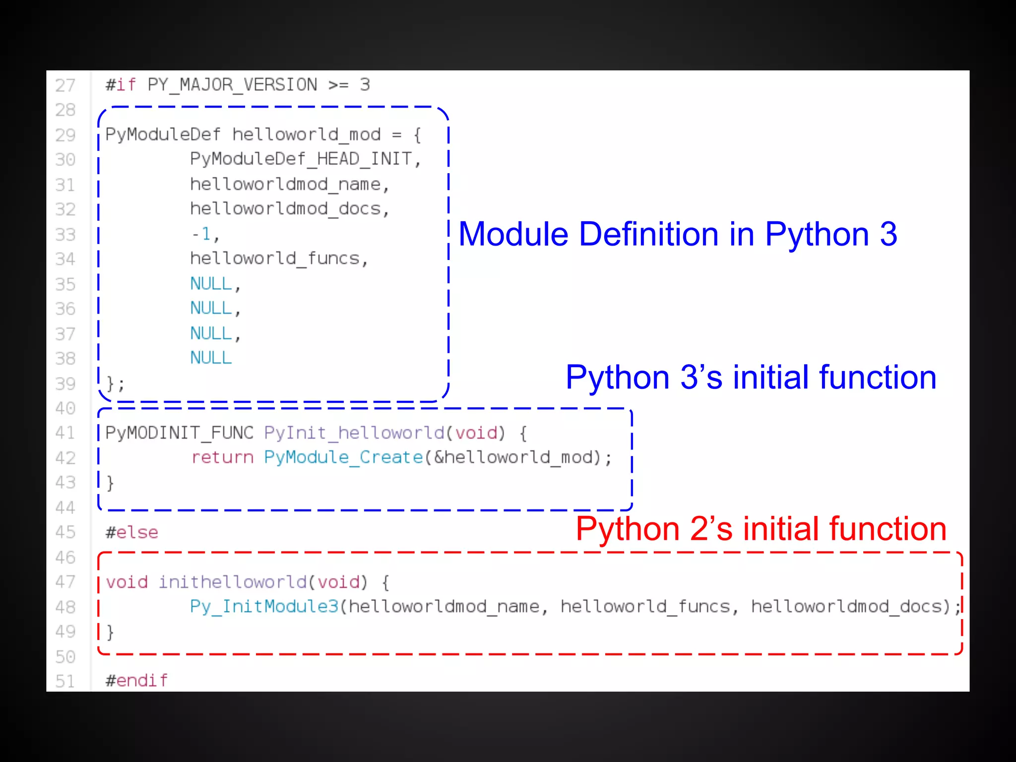 Module Definition in Python 3
Python 3’s initial function
Python 2’s initial function
 