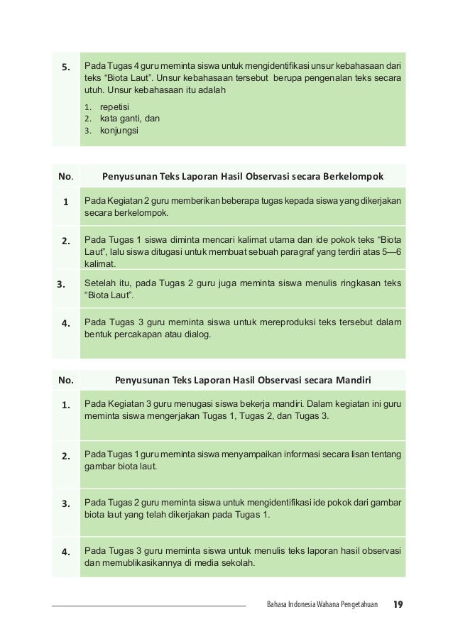 Contoh Laporan Hasil Observasi Ikan - Inventors Day