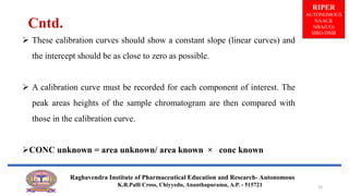  These calibration curves should show a constant slope (linear curves) and
the intercept should be as close to zero as possible.
 A calibration curve must be recorded for each component of interest. The
peak areas heights of the sample chromatogram are then compared with
those in the calibration curve.
CONC unknown = area unknown/ area known × conc known
RIPER
AUTONOMOUS
NAAC&
NBA(UG)
SIRO-DSIR
Raghavendra Institute of Pharmaceutical Education and Research- Autonomous
K.R.Palli Cross, Chiyyedu, Ananthapuramu, A.P. - 515721
Cntd.
15
 