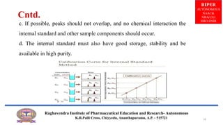 RIPER
AUTONOMOUS
NAAC&
NBA(UG)
SIRO-DSIR
Raghavendra Institute of Pharmaceutical Education and Research- Autonomous
K.R.Palli Cross, Chiyyedu, Ananthapuramu, A.P. - 515721
c. If possible, peaks should not overlap, and no chemical interaction the
internal standard and other sample components should occur.
d. The internal standard must also have good storage, stability and be
available in high purity.
Cntd.
18
 