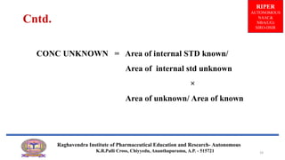 CONC UNKNOWN = Area of internal STD known/
Area of internal std unknown
×
Area of unknown/ Area of known
RIPER
AUTONOMOUS
NAAC&
NBA(UG)
SIRO-DSIR
Raghavendra Institute of Pharmaceutical Education and Research- Autonomous
K.R.Palli Cross, Chiyyedu, Ananthapuramu, A.P. - 515721
Cntd.
19
 