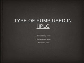 TYPE OF PUMP USED IN
HPLC
■ Reciprocating pump
■ Displacement pump
■ Pneumatic pump
 