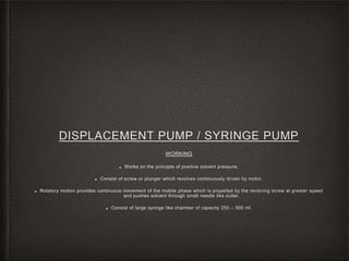 DISPLACEMENT PUMP / SYRINGE PUMP
WORKING
■ Works on the principle of positive solvent pressure.
■ Consist of screw or plunger which revolves continuously driven by motor.
■ Rotatory motion provides continuous movement of the mobile phase which is propelled by the revolving screw at greater speed
and pushes solvent through small needle like outlet.
■ Consist of large syringe like chamber of capacity 250 – 500 ml.
 