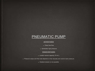 PNEUMATIC PUMP
ADVENTAGES
■ Pulse free flow.
■ Generates high pressure.
DISADVANTAGES
■ Limited volume capacity (70 ml )
■ Pressure output and flow rate depends on the viscosity and column back pressure.
■ Gradient elusion is not possible.
 