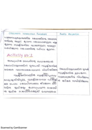 Scanned by CamScanner
 