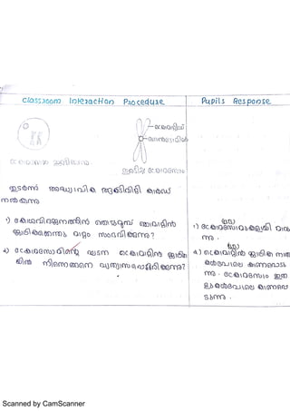 Scanned by CamScanner
 