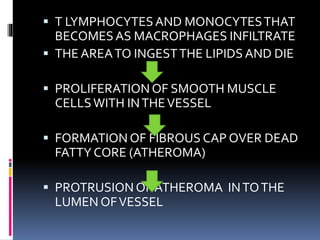 BINDU PPT.pptx presentation on coronary artery disease | PPTX
