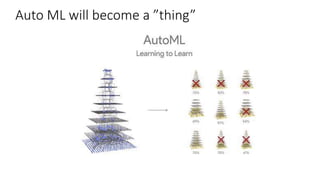Auto ML will become a ”thing”
 