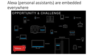Alexa (personal assistants) are embedded
everywhere
 