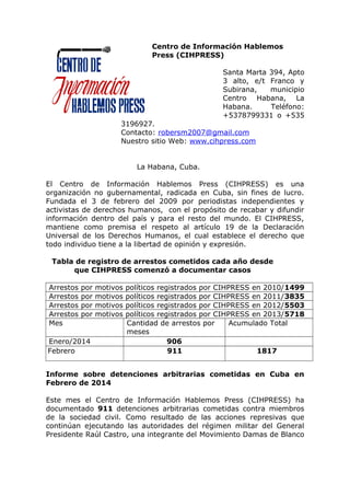 Centro de Información Hablemos
Press (CIHPRESS)
Santa Marta 394, Apto
3 alto, e/t Franco y
Subirana,
municipio
Centro Habana, La
Habana.
Teléfono:
+5378799331 o +535
3196927.
Contacto: robersm2007@gmail.com
Nuestro sitio Web: www.cihpress.com
La Habana, Cuba.
El Centro de Información Hablemos Press (CIHPRESS) es una
organización no gubernamental, radicada en Cuba, sin fines de lucro.
Fundada el 3 de febrero del 2009 por periodistas independientes y
activistas de derechos humanos, con el propósito de recabar y difundir
información dentro del país y para el resto del mundo. El CIHPRESS,
mantiene como premisa el respeto al artículo 19 de la Declaración
Universal de los Derechos Humanos, el cual establece el derecho que
todo individuo tiene a la libertad de opinión y expresión.
Tabla de registro de arrestos cometidos cada año desde
que CIHPRESS comenzó a documentar casos
Arrestos
Arrestos
Arrestos
Arrestos
Mes

por
por
por
por

Enero/2014
Febrero

motivos
motivos
motivos
motivos

políticos registrados por CIHPRESS en 2010/1499
políticos registrados por CIHPRESS en 2011/3835
políticos registrados por CIHPRESS en 2012/5503
políticos registrados por CIHPRESS en 2013/5718
Cantidad de arrestos por
Acumulado Total
meses
906
911
1817

Informe sobre detenciones arbitrarias cometidas en Cuba en
Febrero de 2014
Este mes el Centro de Información Hablemos Press (CIHPRESS) ha
documentado 911 detenciones arbitrarias cometidas contra miembros
de la sociedad civil. Como resultado de las acciones represivas que
continúan ejecutando las autoridades del régimen militar del General
Presidente Raúl Castro, una integrante del Movimiento Damas de Blanco

 