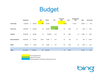 How to Simplify the ProcessUnify the shopping experience-Make Cashback purchases through a “bing checkout”  			 page	-Reaffirms customer that they will get their discountInstantly credit Cashback into the savings account	-Eliminates timely delays and negative customer 				 satisfactionTrack cookies to display related products of interest
