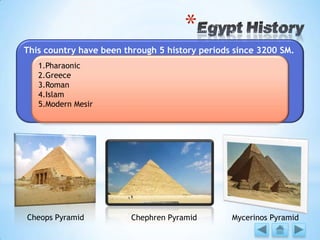 Cheops Pyramid Chephren Pyramid Mycerinos Pyramid
This country have been through 5 history periods since 3200 SM.
1.Pharaonic
2.Greece
3.Roman
4.Islam
5.Modern Mesir
*
 