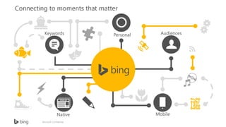 Microsoft Confidential
 