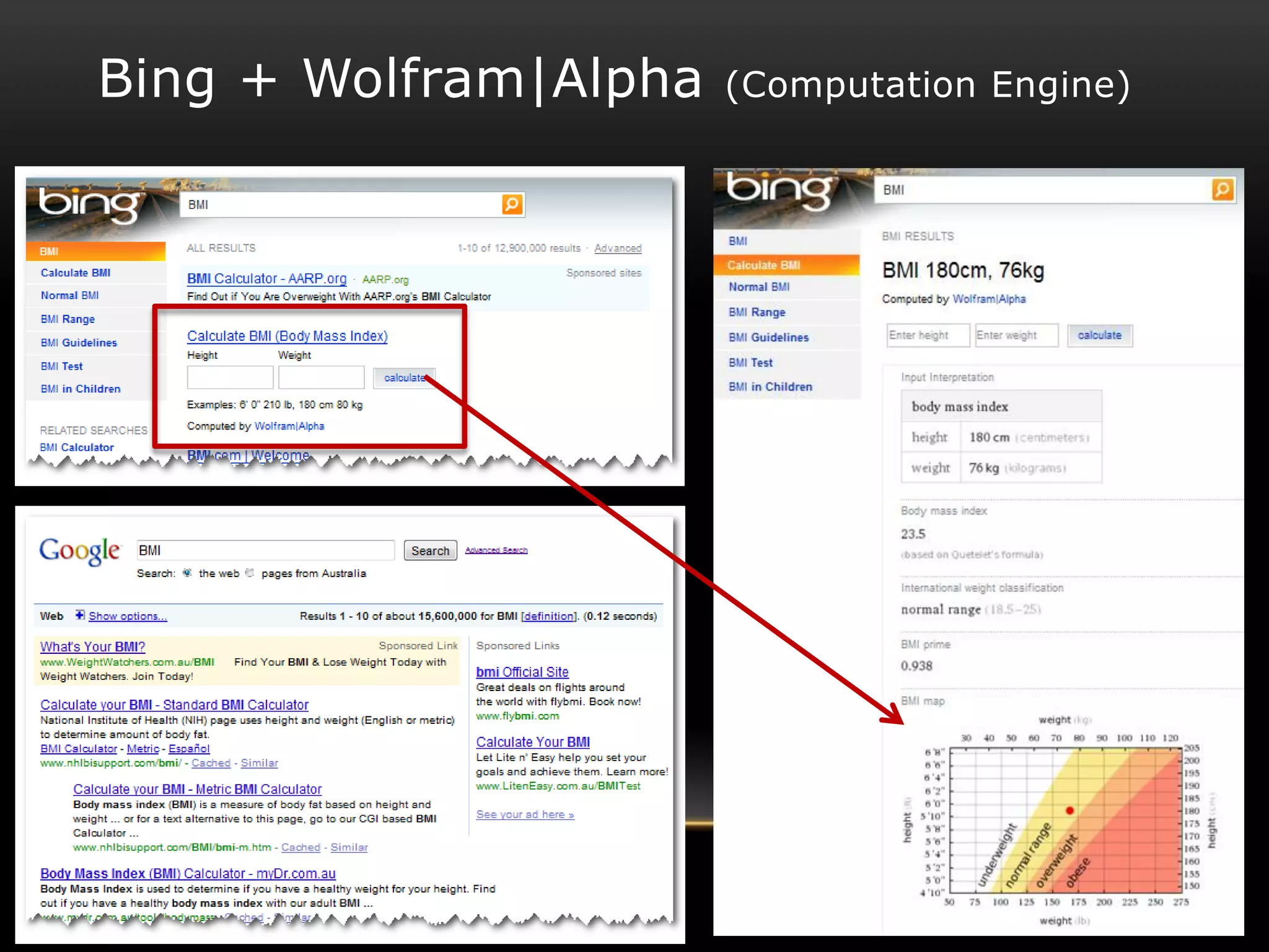 Bing + Wolfram|Alpha   (Computation Engine)
 