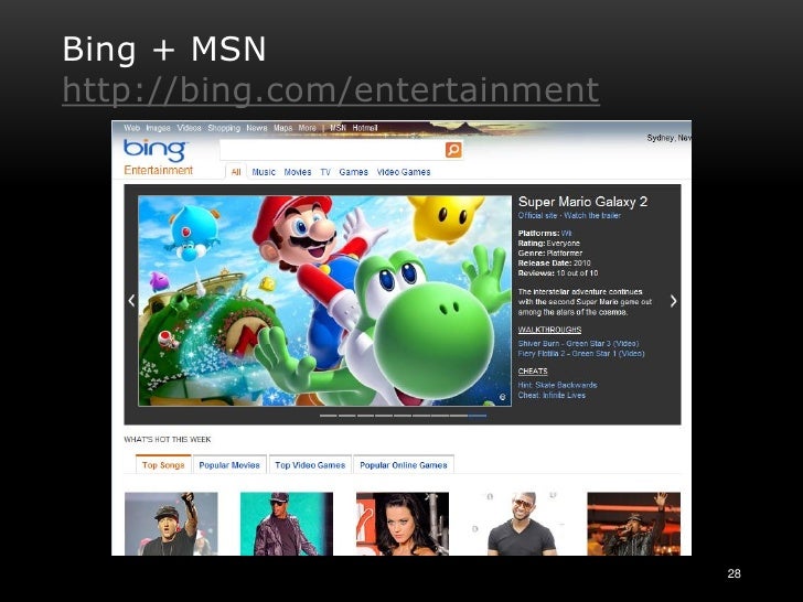 What's all the fuss about Bing? By Mark Vozzo
